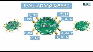 Unboxing the EVAL-ADAQ8088EBZ and Setup Using a Network Analyzer