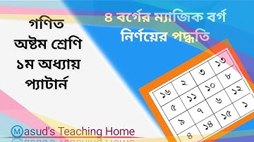 Square magic for order 4