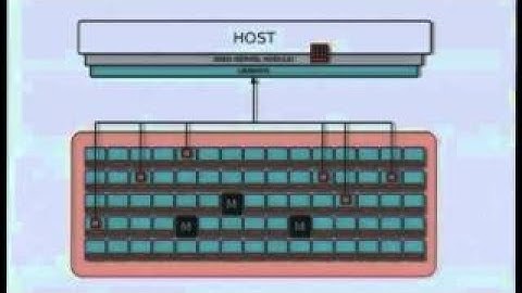 [Linux.conf.au 2017] Ceph: Managing A Distributed Storage System At Scale