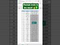Format trick in ms excel #shorts #video #viral #fypp #youtube #algorithm #excel #exceltips #tricks