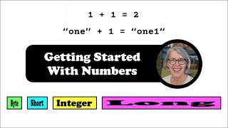 TG8.1 Calculator: Integer Data Type and Addition