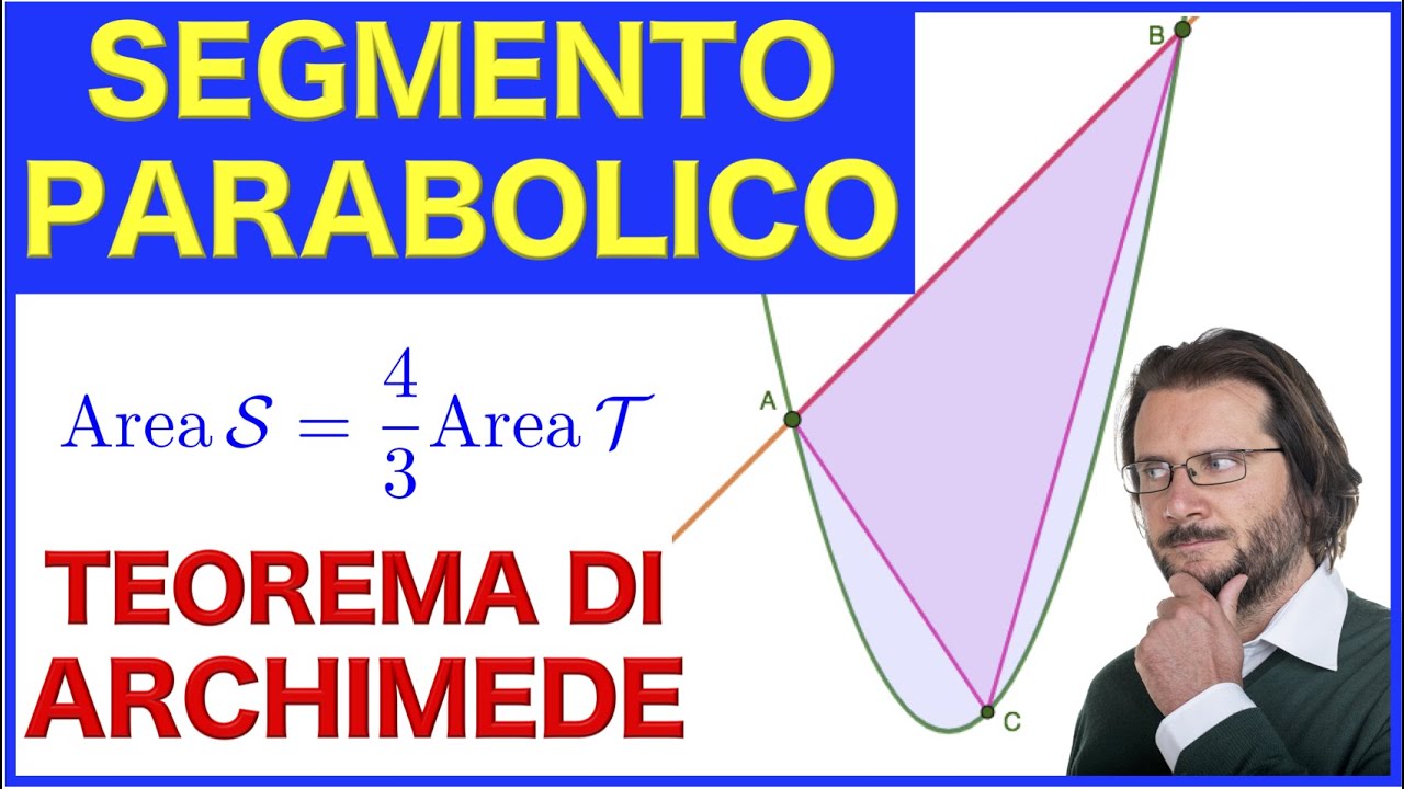 Segmento parabolico e Teorema di Archimede, esercizio svolto