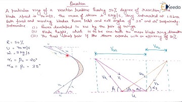 Numerical on Impulse and Reaction Turbine - Steam Turbine - Power Engineering