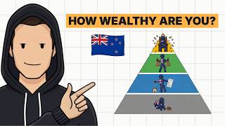 How Wealthy Are You Compared to Most Kiwis? You'll Be Shocked