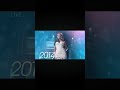 Miss Universe 2015 on ABS-CBN teaser