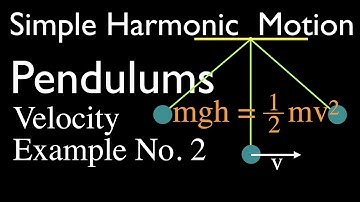 Simple Harmonic Motion (6 of 16): Pendulum Velocity from Angle of Displacement