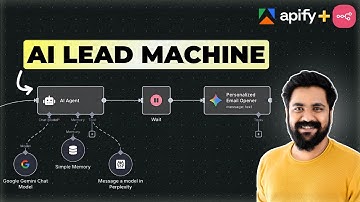 How to Scrape Unlimited Leads with n8n & Apify (Step-by-Step Tutorial)