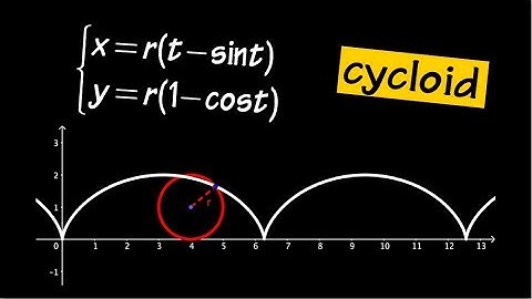 Area & Arc Length of a Cycloid (one arch)