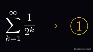 Adding Infinite Numbers... and Getting a Normal Answer