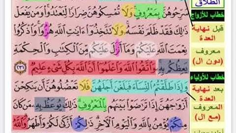 بداية صفحة 37 الايات 231 ,232 من سورة البقرة مكررة بصوت الشيخ محمود الحصري