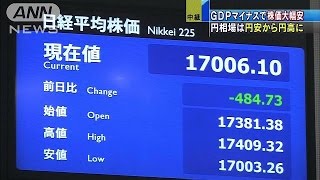 GDPマイナス、市場にも「予想外」　円・株が乱高下(14/11/17)