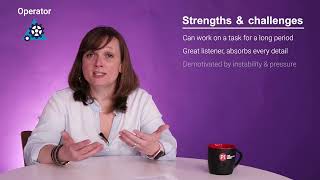 Meet the Operator | PI Behavioral Assessment Reference Profile