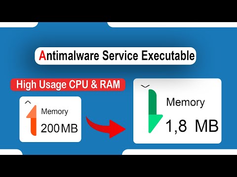 Tips Mengatasi Antimalware Service Executable di Windows 10 Terbaru