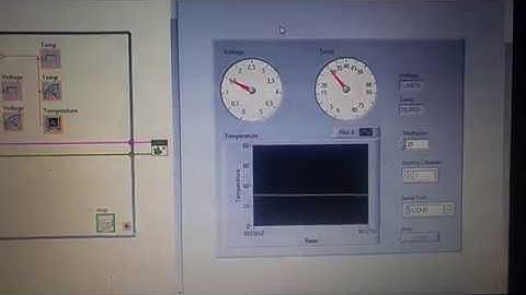 DAQ Arduino + LabVIEW + LINX + PT100
