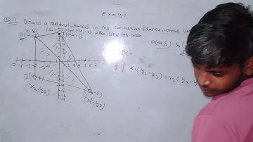 Draw a Quadrilateral in the Cartesian plane whose vertices are (-4,5),(0,7) , (. 5,-5 ) and (-4,-2)