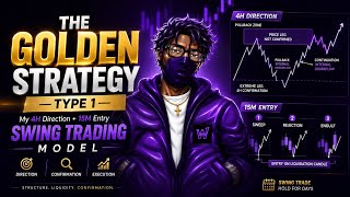 THE GOLDEN STRATEGY — TYPE 1 | My 4H Direction + 15M Entry Swing Trading Model
