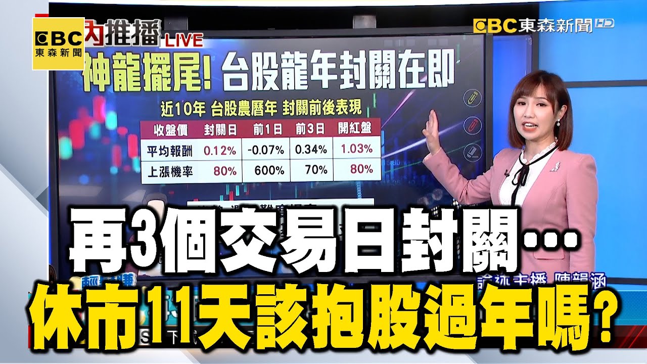 再3個交易日封關…休市11天 該抱股過年嗎？ @newsebc