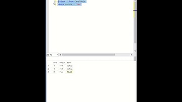 Save SQL Result Directly Into A Table