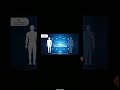 Short Video on human cloning