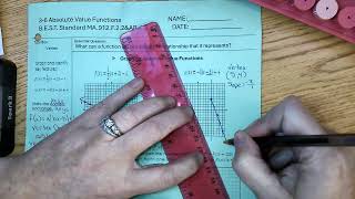 Algebra 3-6 Absolute Value Functions