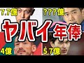 【衝撃】サッカー日本代表の年俸Top8