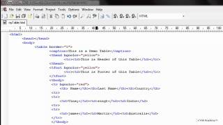 background colors and image  in table  -- HTML table in Hindi (part 3/7) [ html in hindi ]