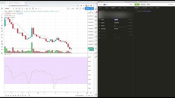 MFI indicator (Money Flow Index) values via API - comparing to Trading View