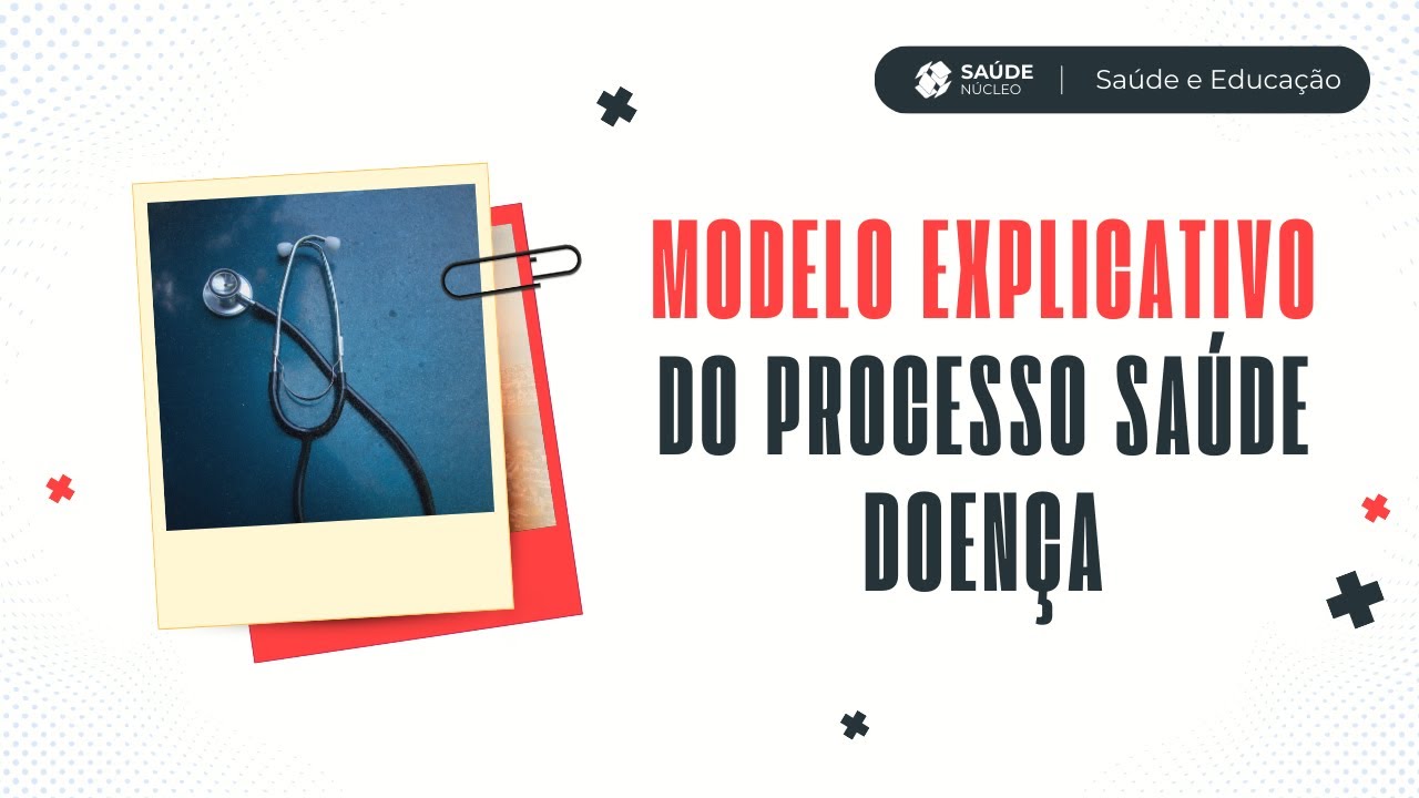 Modelo Explicativo do Processo Saúde Doença