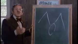 Fantasm (1976) Richard Franklin Movie Clip Fantasm (1976) Richard Franklin Movie Clip