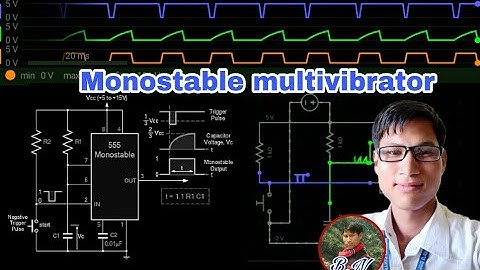 waveform of a Monostable multivibrator