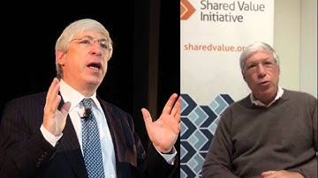 FUNDES I Mark Kramer- Shared Value Iniciative