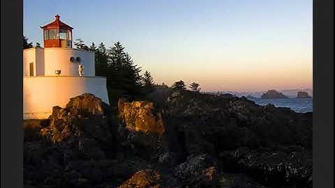 PHP Архитектура MVC Уровень 1 Урок - 15