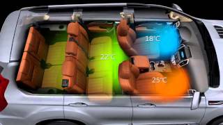 2015 Haval H9 Технические характеристики 2015 Haval H9 Технические характеристики