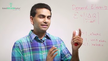 Microeconomics: Elasticity