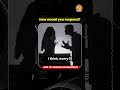 Should the Domestic Violence Act Be Gender Neutral? UPSC Interview Question