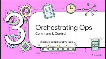 Meet Sentry: Transforming Guard Scheduling, Tracking & Reporting