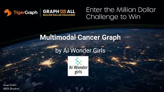 Multimodality Cancer Graph Cancer Disease Link Prediction