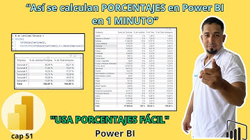 Aprende a Calcular y Mostrar Porcentajes en Power BI Cap 51 #sepamosexcel #excelsepamospowerbi #bi