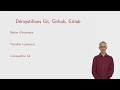 Dmystifions git github gitlab 13  notion dhistorique