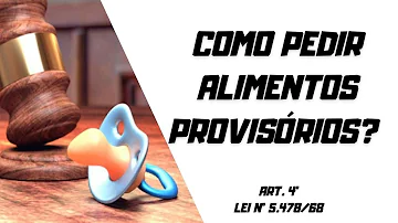 Como funciona a fixação de alimentos provisórios?