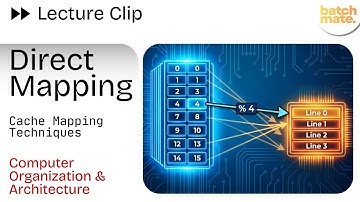 Direct Mapping - Cache Memory | COA Quick Lecture Clip | Batchmate