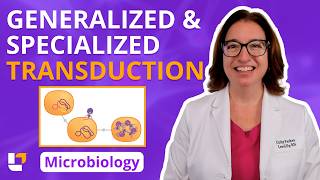 Generalized & Specialized Transduction: Microbio Acellular Pre-Nursing / Med Students | @LevelUpRN