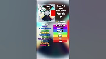 Kanye West - Yeezus
