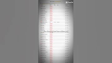 #botddosdiscord #botdiscord #trickers #ddos