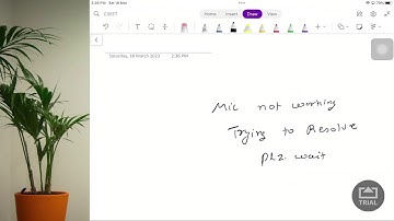 CSEET Current Affairs - May 2023 - Chapter 3 Lecture 1