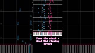 From The Start | Good Kid  (Laufey Cover) PIANO 2/3  #shortsvideo #laufey #fromthestart