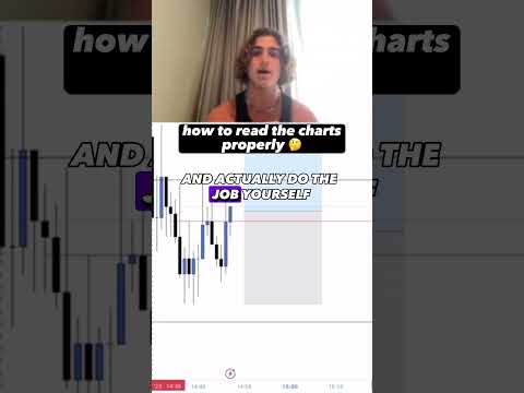 Cara memahami grafik