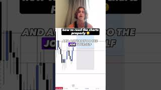 How to understand charts