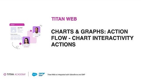 Titan Web | Chart Interactivity Actions | Action Flow