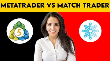 Match Trader Vs MetaTrader 5 : Which Trading Platform Is Better?